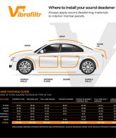 Peredam Mobil Premium VIBROFILTR Aluminium Butyl 2.3mm (+Pasang) - Image 2